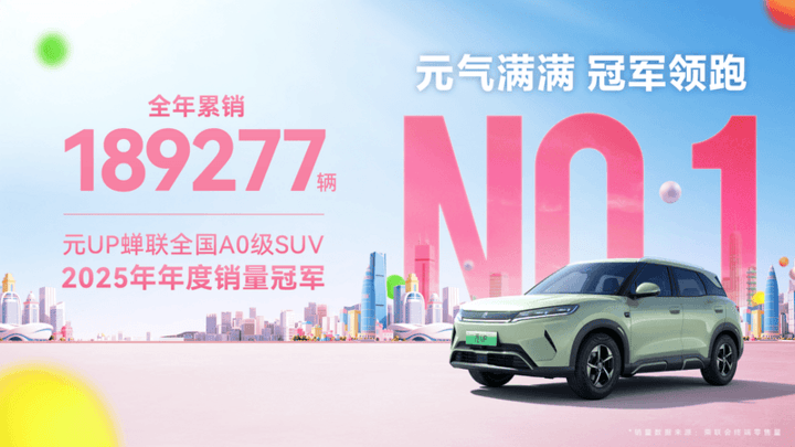 元UP冠军续航401km 7万级越级纯电SUV